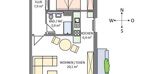 2 Zimmerwohnung