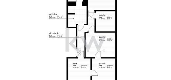 T3 para Remodelação Total à Rua Conde Redondo | Oportunidade de Invest