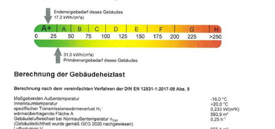 Freisteh. Neubauhaus Energie A+ 17,2kWh + Keller  Erstbezug Miete