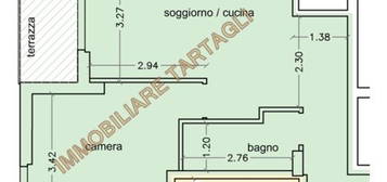 Bilocale in vendita in via Francesco Corteccia