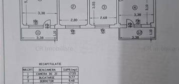 Apartament de 3 camere Piata Muncii Metrou Parc