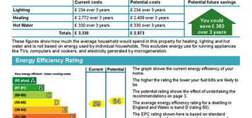 5 bedroom flat to rent