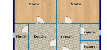 Eladó ház, Kenyeri