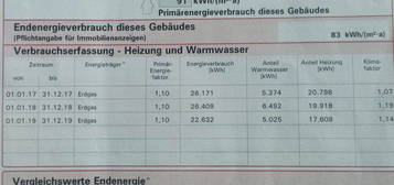 1-Zimmerwohnung, zu vermieten, ab 01.01.2025, in Bergrheinfeld