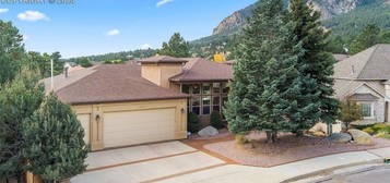 5415 Jarman St, Colorado Springs, CO 80906