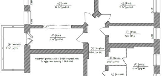 Mieszkanie na sprzedaż w centrum miasta