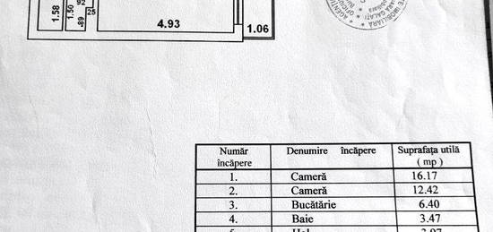 de vanzare ! Casa sat RAIU jud. vaslui