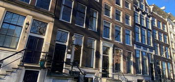 Keizersgracht