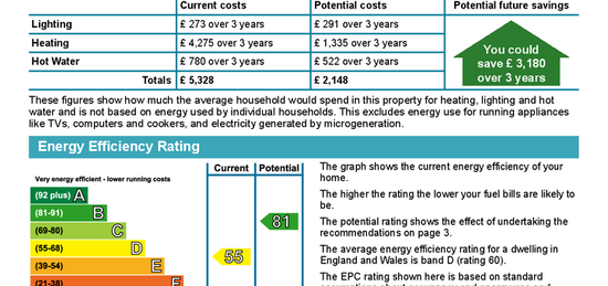 6 bedroom flat to rent