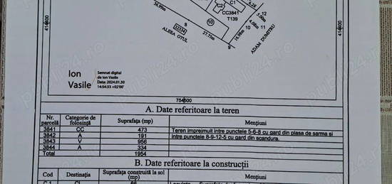 Casa de vânzare în comuna Greci, Jud. TULCEA