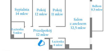 Nowoczesne osiedle | Miasto w Twoim zasięgu