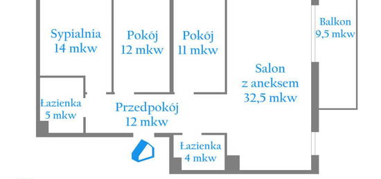 Nowoczesne osiedle | Miasto w Twoim zasięgu