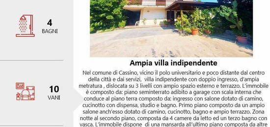 Casa indipendente 400 mq +spazio esterno