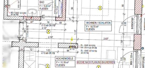 helle 1.5 Zi OG Wohnung in Ihringen am Kaiserstuhl (Nähe Frbg)