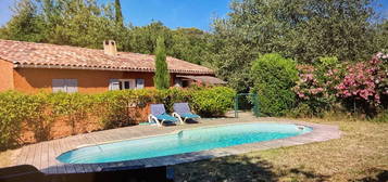 Location villa avec piscine