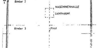 ZIB3625 Gewerbeanwesen mit komplettem Maschinenpark / ca. 30 km südlich von Regensburg