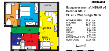 3-Zimmer-Wohnung Singen-Süd