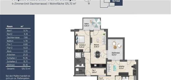 126 m² 4-Z. // Exklusive Dachterrassen Wohnung