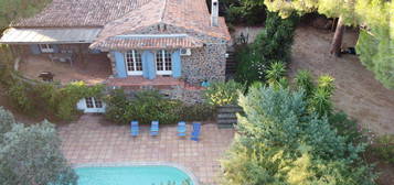 Location Hiver Mas provencal