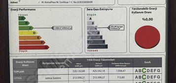 DIAMONDS'dan Cumhuriye Mah. Kiralk Ayr Mutfakl 1+1 Daire