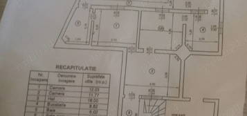 Ocazie, Victoriei, Piața Matache, 3 cam, 95 mp, sdec, în vilă veche, etaj 1, terasă. Vilă P+1