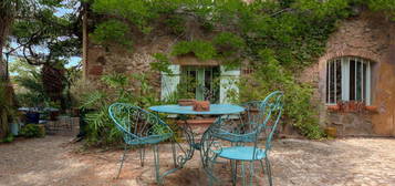 LE MUY Mas Provençal sur un terrain plat de 3173 m² GARAGE PISCINE