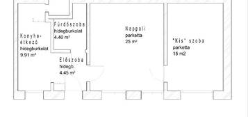 Nagykörúton belüli terület, VII. kerület, ingatlan, eladó, lakás, 59 m2