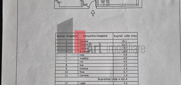 Vânzare apartament 3 camere Turnu Măgurele - Pasajul Europa Unită