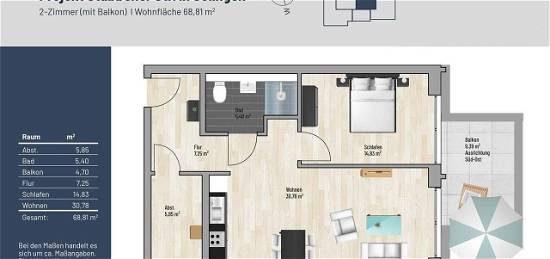 69 m² 2-Z. // Exklusive Balkon Wohnung