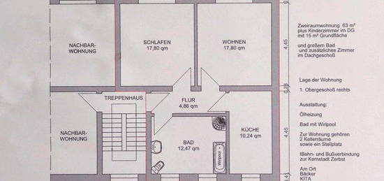 Wohnungsvermietung