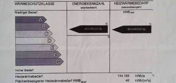 Wohnung zu verkaufen