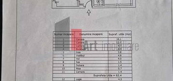 Vânzare apartament 3 camere Turnu Măgurele - Pasajul Europa Unită