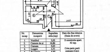 Garsoniera UNICAT la vanzare in H-uri, etaj 3, decomandata