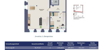 A9 Wohnung im Mühlengebäude in Halle zu vermieten