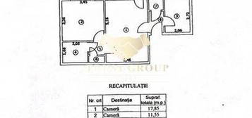 Apartament 2 camere 1 Mai