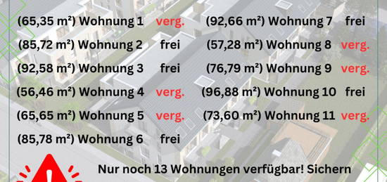 Modernes Wohnen im Postredder Quartier Nortorf mit Winterterrasse: KfW 40 NH Mietwohnungen in Nortorf