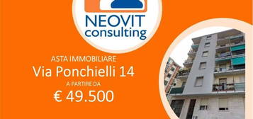 Appartamento all'asta via Ponchielli, 14, Nichelino