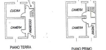 SAN PANCRAZIO: Casa abbinata ad un lato