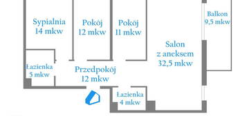 Nowoczesne Osiedle | Miasto W Twoim Zasięgu