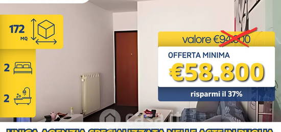 Appartamento in Viale Indipendenza