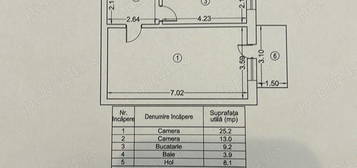 Apartament de vanzare