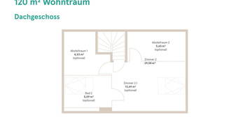 Modernes Reihenhaus. Erstbezug nach Neubau.