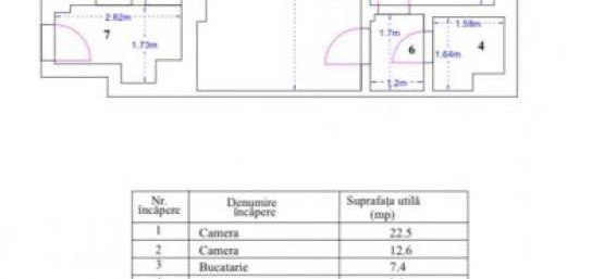 Apartament 2 camere/ Ultracentral/ Cismigiu