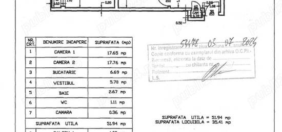 Direct proprietar. sos giurgiului. 53.000 eur. 2 camere.