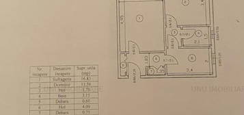 Tatarasi-Oancea-2 Camere Decomandat Circular-bloc 78'