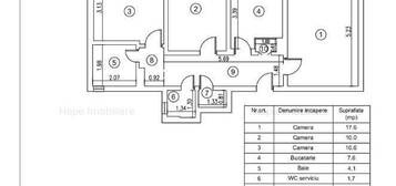 PIATA SUDULUI-STRADA OLTENITEI-APARTAMENT 3 CAMERE