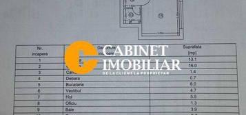 Dispecer Tatarasi - etaj 1 - 4 camere Decomandat