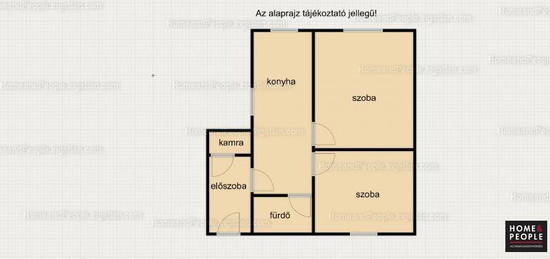 Sándorfalva, Csongrád-Csanád megye