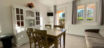 Appartement st raphael