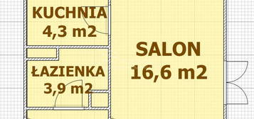 KSM 28m2 1-2pok Dwustronne Inwestycja